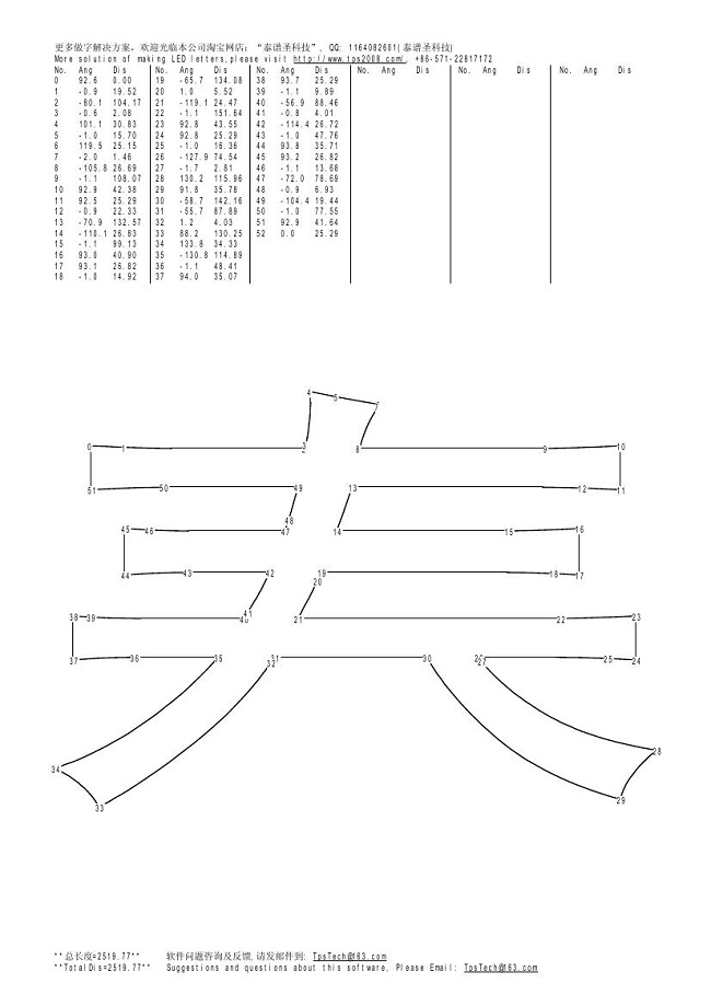 發光字沖孔字自動排孔軟件5.jpg