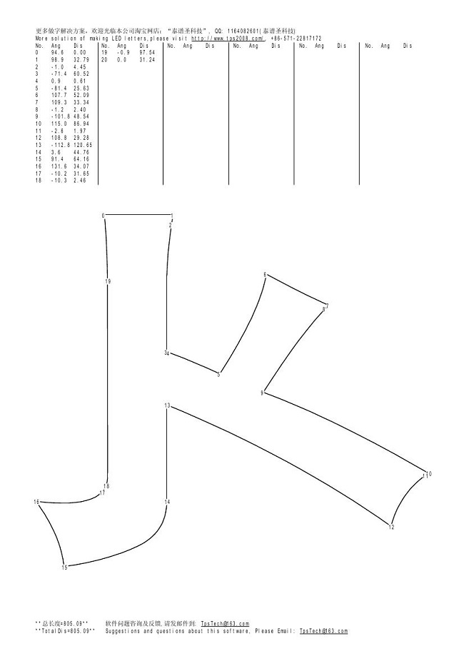 發光字沖孔字自動排孔軟件9.jpg